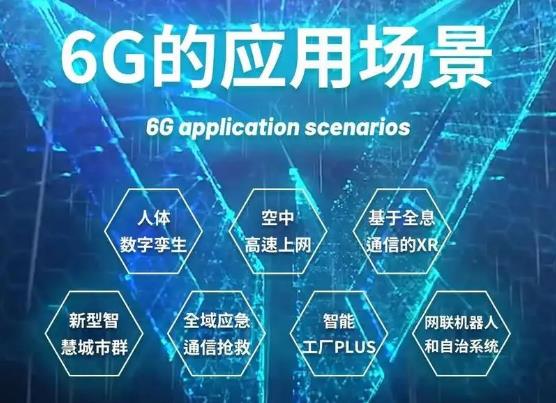 ׸ͨںϵ6Gɹ