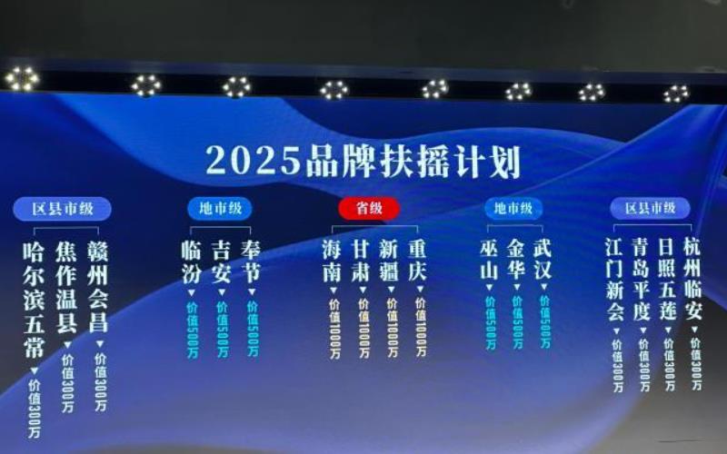 2025йƷաھŽƷƷչ