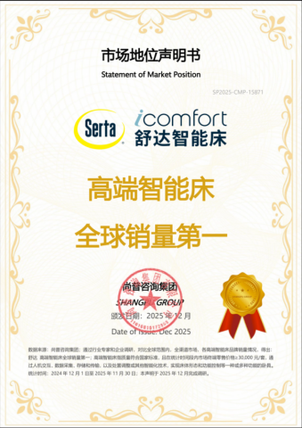 ������ѯ���ţ����߶����ܴ�ȫ��������һ��